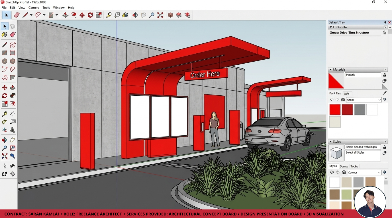 KFC — Panel 11 Materials
